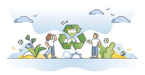 reduce, reuse, repair and recycle strategy to save resources outline concept. nature and material saving to protect environment from goods manufacturing vector illustration. zero waste lifestyle.
