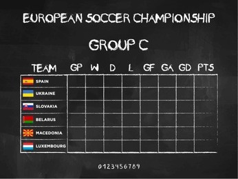 european soccer championship group stages on blackboard, vector design. group c
