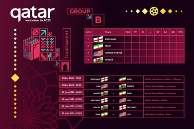 travel to qatar. vector illustration purple background. national colors. lettering welcome to qatar. world of qatar pattern with modern and traditional elements.