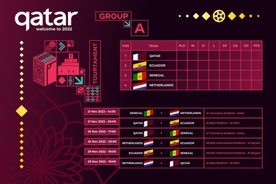 travel to qatar. vector illustration purple background. national colors. lettering welcome to qatar. world of qatar pattern with modern and traditional elements.