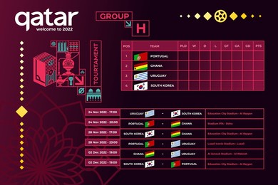 travel to qatar. vector illustration purple background. national colors. lettering welcome to qatar. world of qatar pattern with modern and traditional elements.