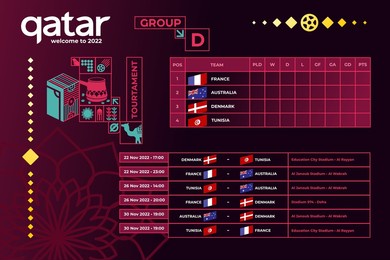 travel to qatar. vector illustration purple background. national colors. lettering welcome to qatar. world of qatar pattern with modern and traditional elements.