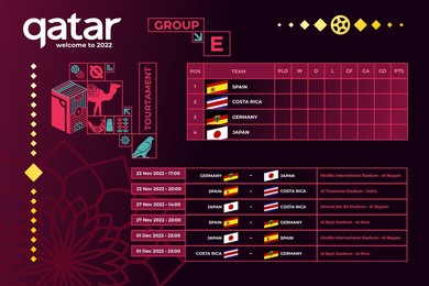 travel to qatar. vector illustration purple background. national colors. lettering welcome to qatar. world of qatar pattern with modern and traditional elements.