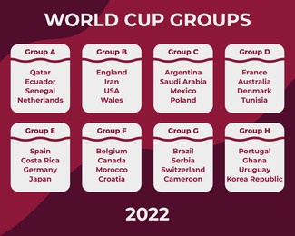 football, soccer world cup groups 2022, team country names with abstract background