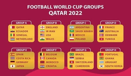 football world cup groups template
