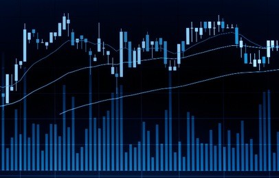 stock market candle graph analysis on the screen.