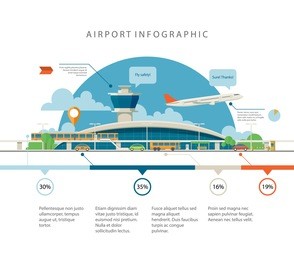 cool detailed flat vector airport with infographic elements templates. different transport types in front of the main terminal. eps10 vector illustration.