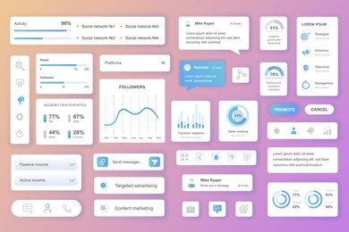 user interface elements set for social network mobile app or web. kit template with hud, activity statistics, followers, income data, advertising, marketing. pack of ui, ux, gui. vector components.