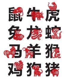 the twelve chinese zodiac paper-cut (wording means rat, ox, tiger, rabbit, dragon, snake, horse, sheep, monkey, rooster, dog and pig)
