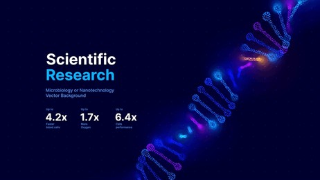 abstract dna molecule helix spiral wave blue background. medical science concept, genetic biotechnology, chemistry biology, dna gene. vector illustration.