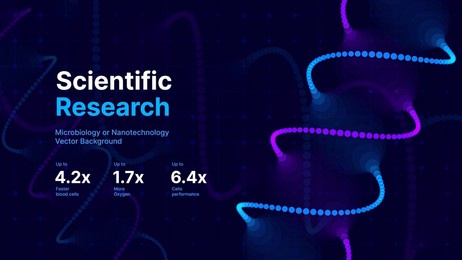 abstract dna molecule colorful neon lights helix spiral wave background. medical science concept, genetic biotechnology, chemistry biology, dna gene. science education event bg. vector illustration.