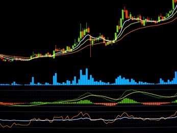 candle stick graph chart of stock market investment trading, stock exchange price pattern chart