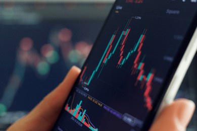 a person analyzes stock trends on a smartphone, studying candlestick charts and trading data, with market indicators blurred behind.