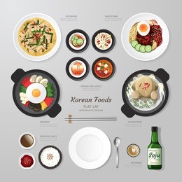 infographic korea foods business flat lay idea. vector illustration hipster concept.can be used for layout, advertising and web design.