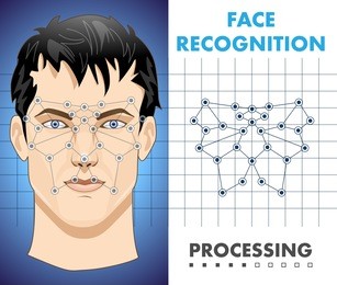 face recognition - biometric security system