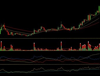 candle stick graph chart of stock market investment trading