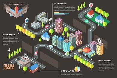 modern infographic option banner with colorful isometric city. vector. can be used for web design and  workflow layout