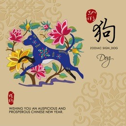 12 chinese zodiac signs of dog with chinese calligraphy text and the translation. auspicious chinese seal (top) good luck and happiness to you and (bottom) dog.
