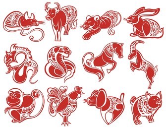 chinese papercut zodiac icons