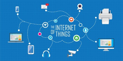 the internet of things
