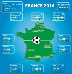 france 2016 soccer stadium map and infographics,vector illustration