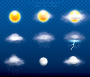 weather vector set