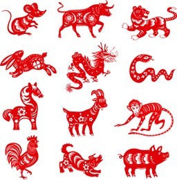 12 chinese year horoscope symbols