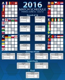group tables of european football championship 2016
