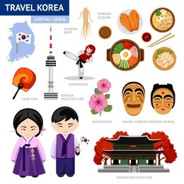 travel to korea. set of vector illustrations. korean architecture, food, costumes, traditional symbols, people, map. collection of flat icons. guide to korea. 