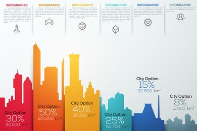 modern infographic option banner with colorful city bar chart. vector. can be used for workflow layout, banner, diagram, web design, infographic template.