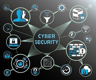 cyber security concept, internet security, data security icons