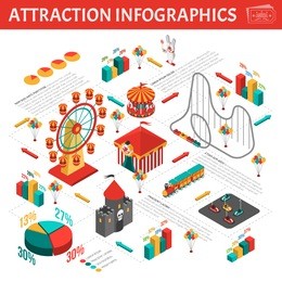 amusement park attractions visitors statistic analysis infographic visual presentation with isometric pictograms  information and diagrams vector illustration 