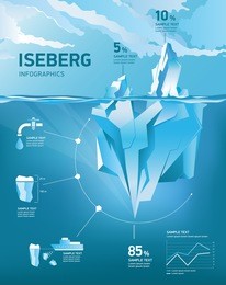 iceberg infographic under water and above water. vector illustration
