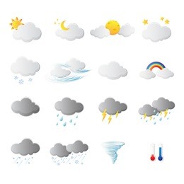 weather icons, weather sign, weather symbol, weather forecast icons with white background. vector illustration