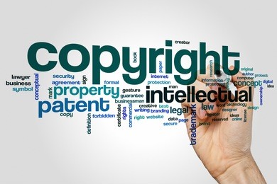 copyright word cloud