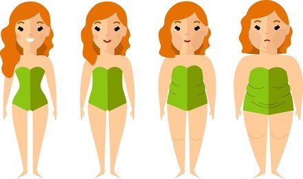 vector illustration fat and slim woman. diet concept.
lifestyle icons set with peple losing weight. set for idea advertise health.
