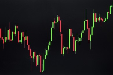 stock graph or forex graph or candlestick chart on black background