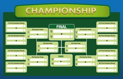 table sequence of result sets, stages of a championship groups. ideal for sporting matters of institutional competition