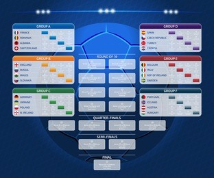 match schedule, template for web, print, football results table, flags of european countries participating to the final tournament of euro 2016 football championship, vector illustration