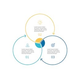 outline circular infographic. minimalistic diagram, chart, graph with 3 steps, options, parts, processes with arrows. vector design element.