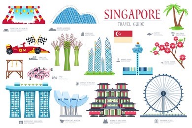 country singapore travel vacation guide of goods, places and features. set of architecture, items, nature background concept. infographic template design for web and mobile on flat style