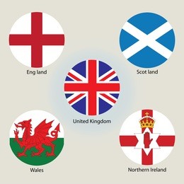 the flags of unitedkingdom,british northern ireland scotland wales and england