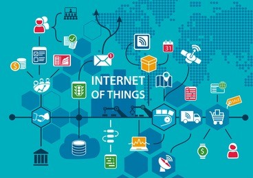 internet of things iot conceptual background with workflow of end to end supply chain as vector illustration