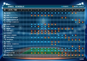 summer games sport schedule table 2 of 2 pages template. athletics gymnastics soccer swimming basketball equestrian icons pictograms. sport events schedule table vector illustration