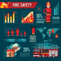 firefighters, vehicles, equipment and fire brigade collection set. vector infographic. fire department flat icons composition banner with  fireman holding safety tips 