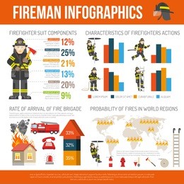 worldwide fire incidents statistics infographic report with data on professional and volunteer firefighters brigades abstract vector illustration
