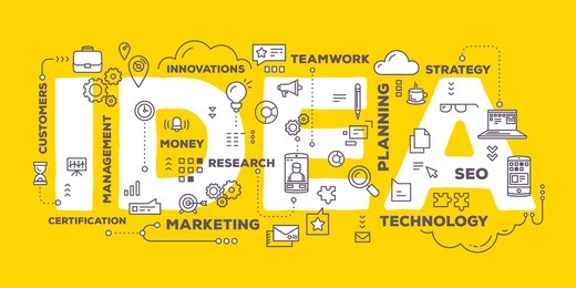 vector creative illustration of idea word lettering typography with line icons and tag cloud on yellow background. creative idea concept. thin line art style design for business idea, website banner