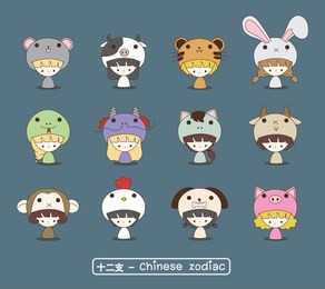 chinese zodiac mascot, illustration and vector