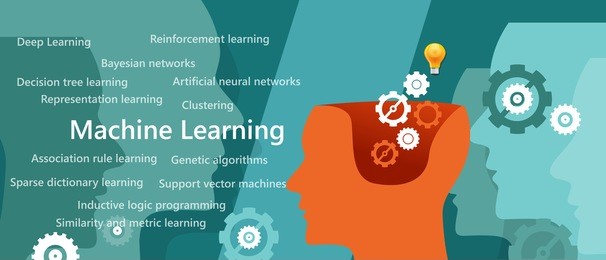 machine learning algorithm concept with related subject such as decision tree, artificial neural network, deep learning and sparse dictionary present with gear gear inside human brain head 