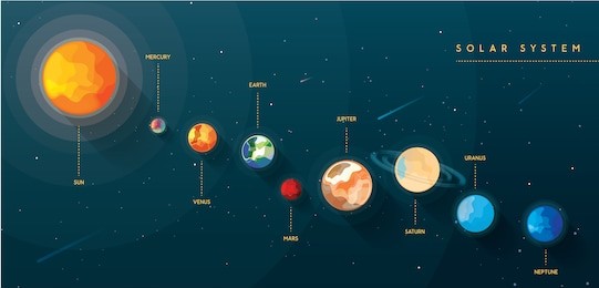 colorful bright solar system planets on universe background vector illustration, modern trendy style